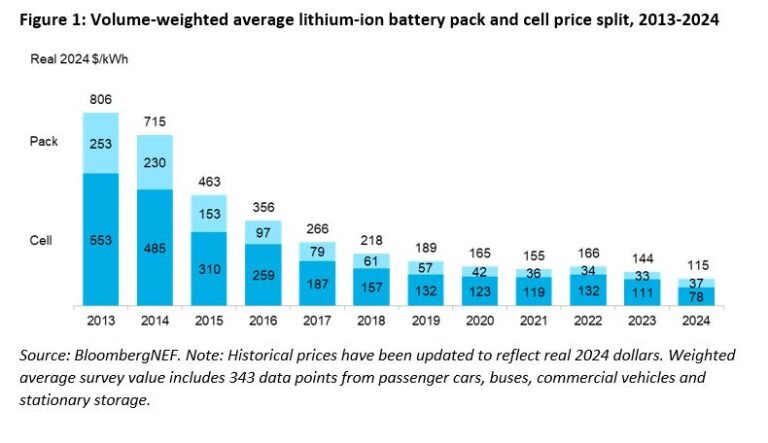 battery11-768x443.jpg