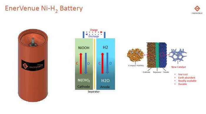 Battery-graphic.jpg