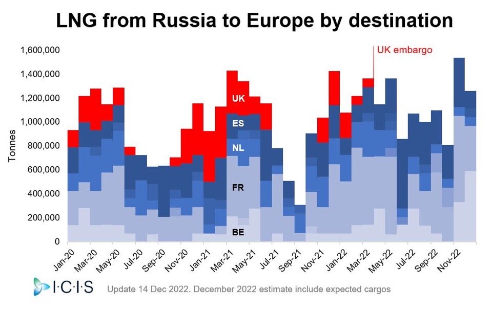 LNG_exports.jpg