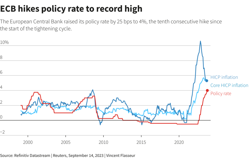 chart.png