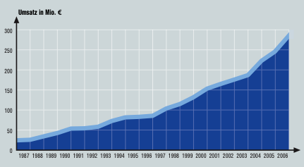 post-4961-1200659541_thumb.png