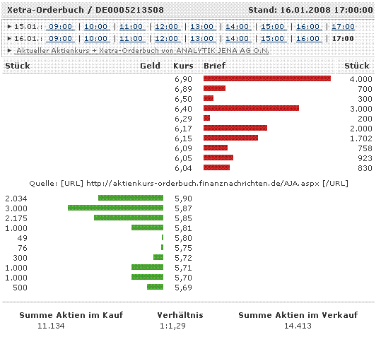 post-7197-1200556844_thumb.gif