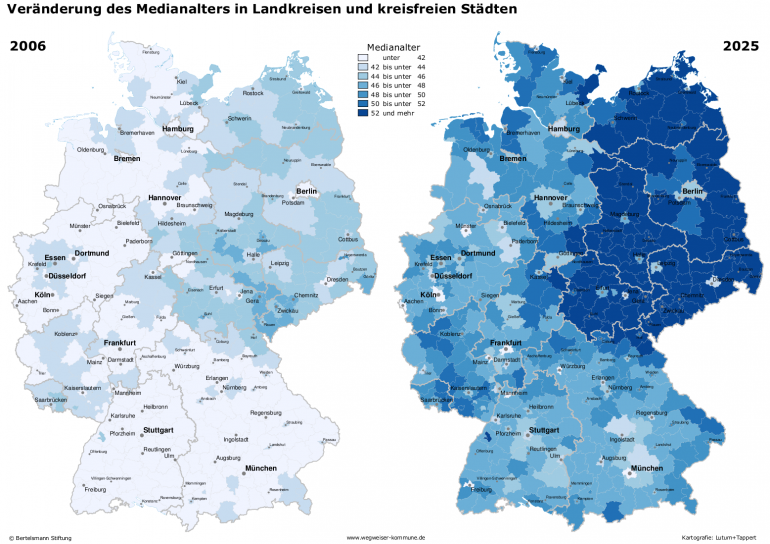 veraenderung_medianalter_deutschland_2006-2025.png