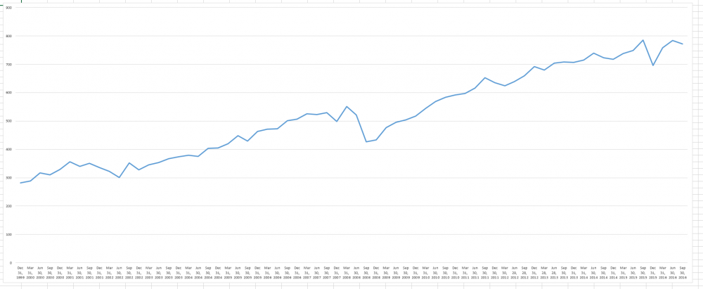 sp500 chart.PNG