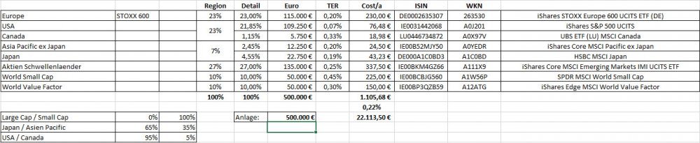 ETF Faktoren.jpg