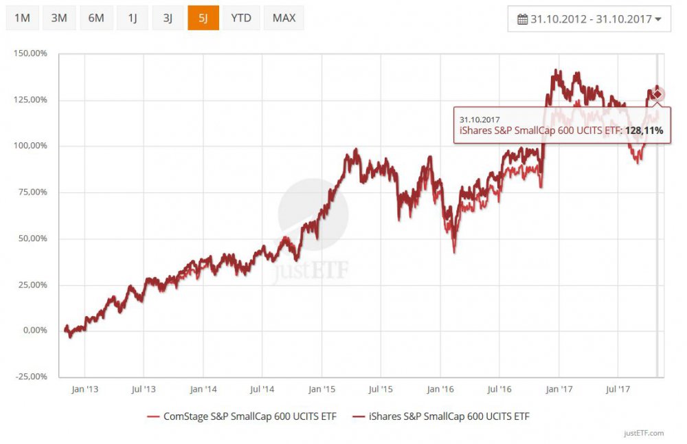 stoxx.jpg