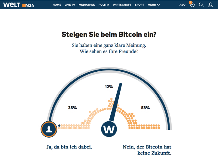 Digitalwährung_ Bitcoin startet mit einem Boom und einem Crash - WELT.jpg