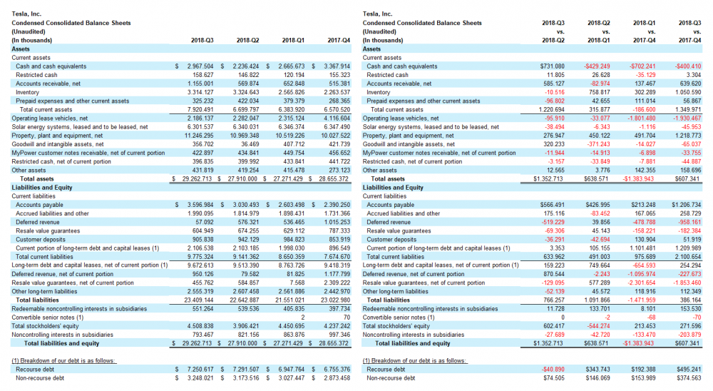 tsla-q3.png