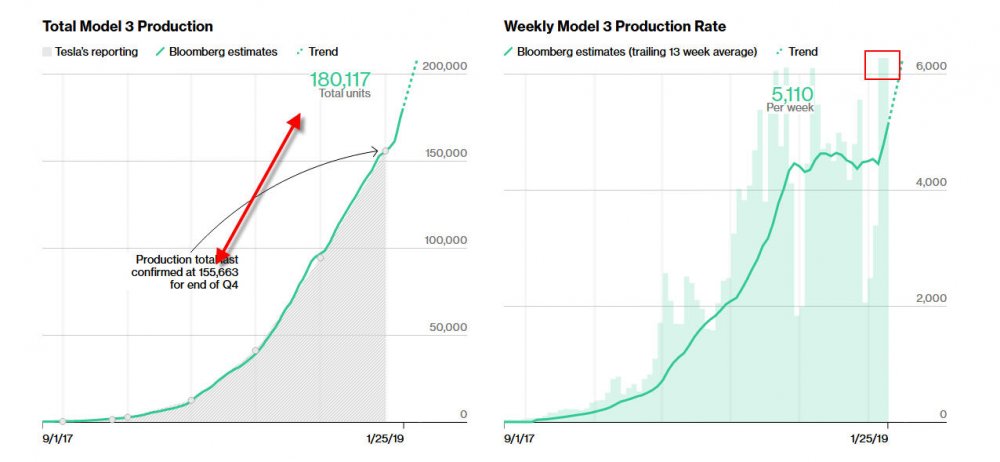 Bloomberg-Tracker.jpg