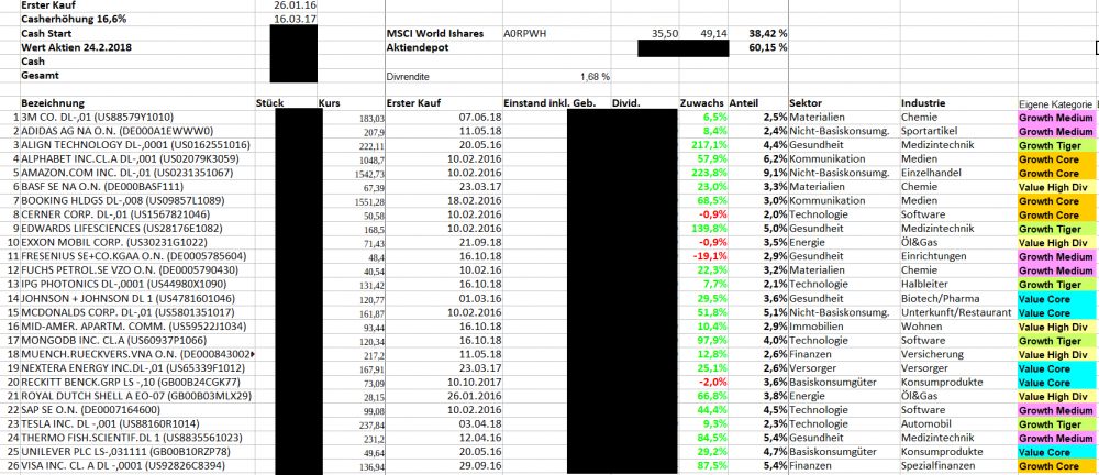 2019_03_18_22_15_36_Mein_Depot_neu.ods_LibreOffice_Calc.png