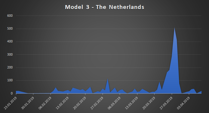 Model3.png