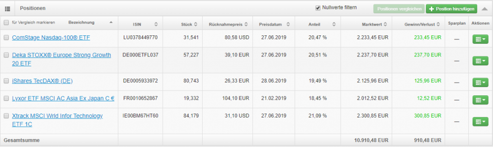 Kaffeetasse 30-06-2019.PNG