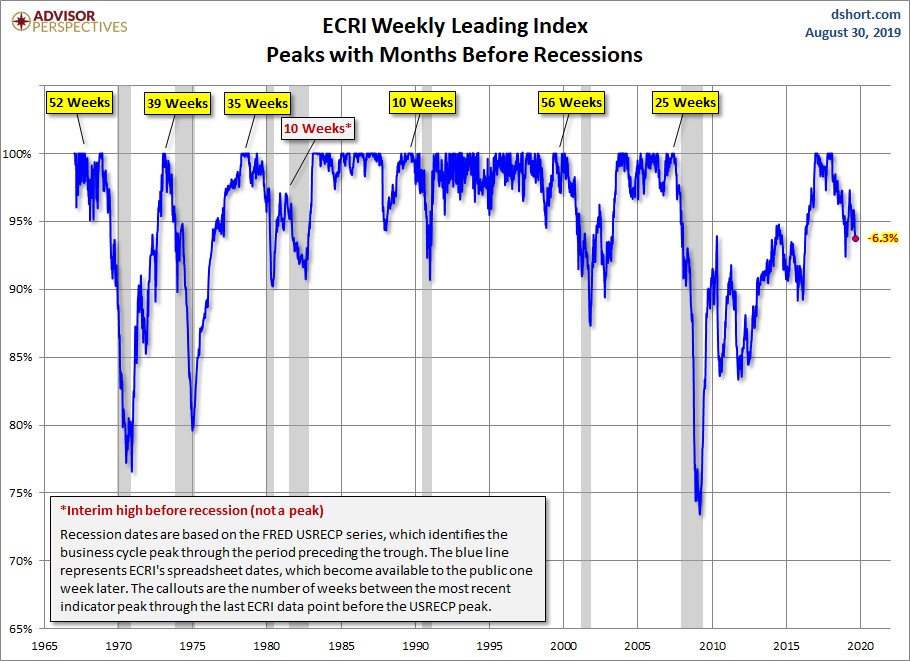 pmi ecrrr.jpg