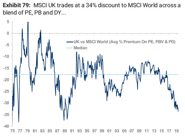 MSCI_UK.png