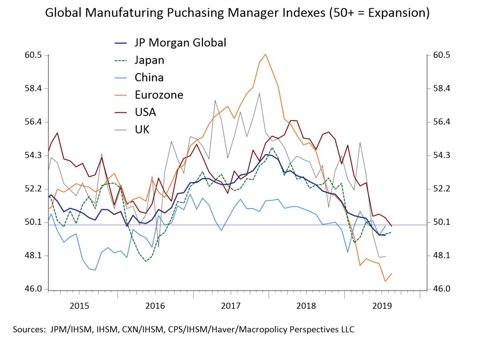 pmi.jpg