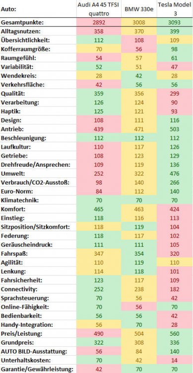 Wertung.jpg