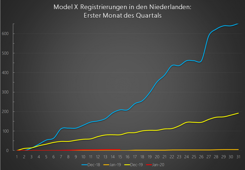 1998883051_NLModelX.thumb.png.15c8b57d7332ccc82c087c5d41278e93.png