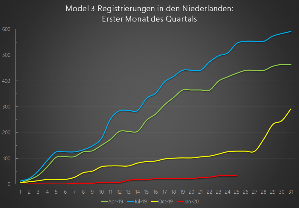 2002274306_NLModel3.thumb.png.c9ef2f6547658e7cee04ff2fb4e6fe56.png