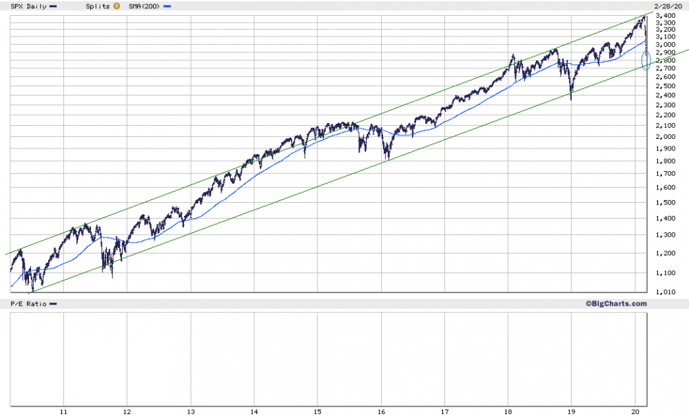 big.chart.thumb.gif.315fff09da3421d94706dae81cf2106b.gif