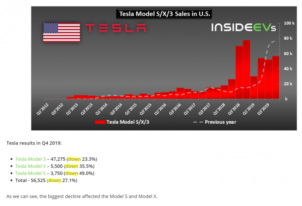 screenshot-insideevs.com-2020_02.26-20-50-53.thumb.png.2902d108f2cba7d166dced782ad65ffa.png