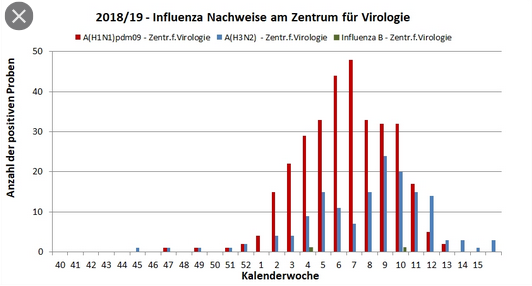 1176519845_Bildschirmfotovom2020-03-23185553.png.ec2b6f728b78e3e3073d27a8c2cc427e.png