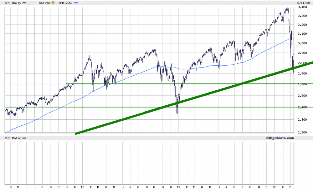 big.chart.thumb.gif.92ca1bda8f18174bb5f5deba229e4c53.gif