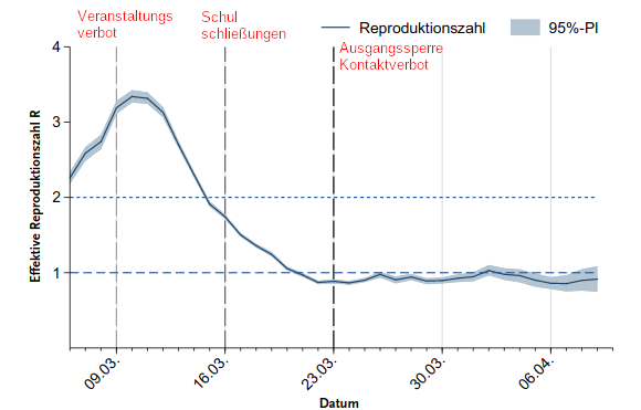 1627418663_Bildschirmfotovom2020-04-1922-52-35.png.9f3b98dfe85df90c99da899ff3f146dd.png