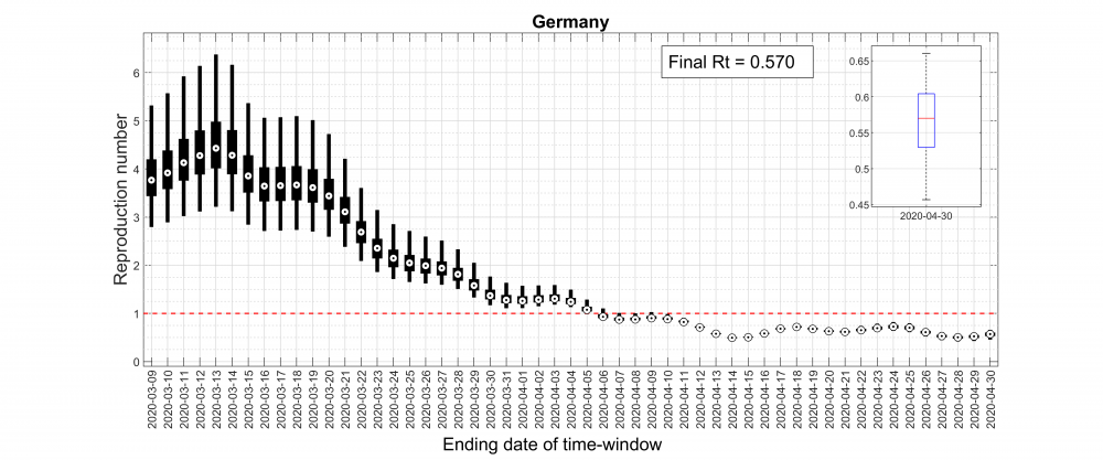 Germany_estimation.thumb.png.9d65d559129f8a86d2d9ca01b7b74e44.png