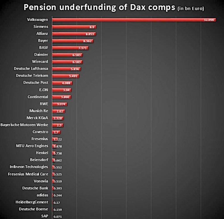 Underfunding.thumb.jpg.017015d48dc3b80c8352051cfce00170.jpg