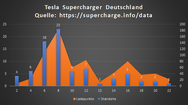 1974631489_SuperchargerDeutschland.png.239b09a177d85714069adafe24b7cc09.png