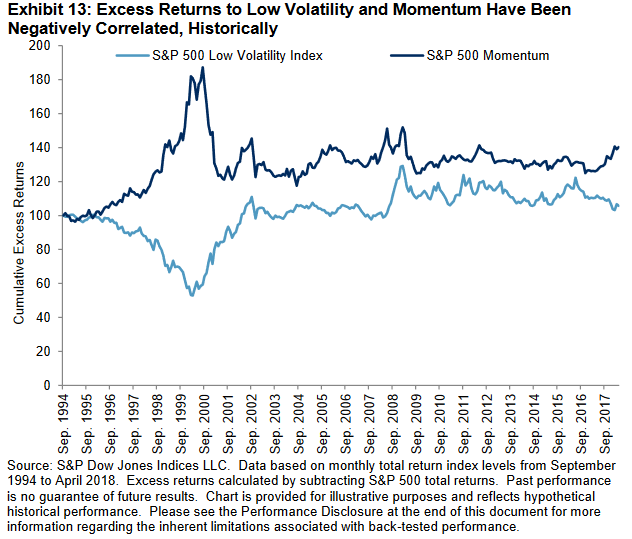 chart_1.png.88aa73cf0842e925c395229e72de24ef.png