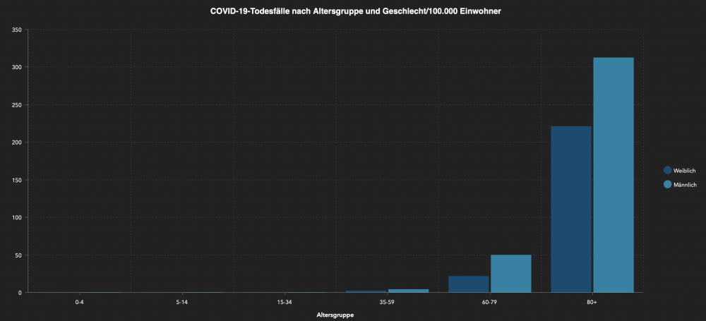 Bildschirmfoto 2020-12-13 um 19.41.02.png