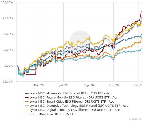 chart1.jpg.f98facef3776bcf99dd17ae81f1eb3dd.jpg