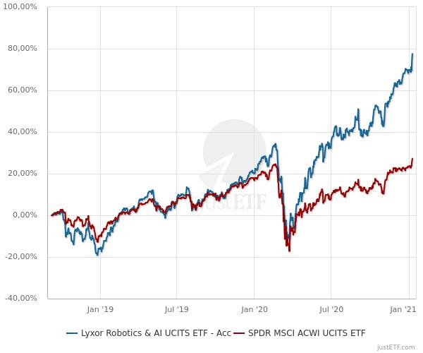 chart2.jpg.25a0527664e54f7f60f78f583799667d.jpg