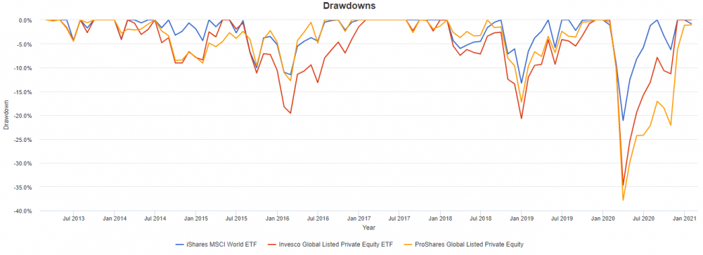 chart2.thumb.png.02989f47c838d317551834b6503a3d9d.png