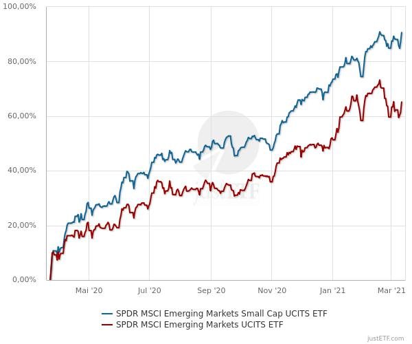 chart.jpg.17e94e4790419885a017685e7357a54b.jpg