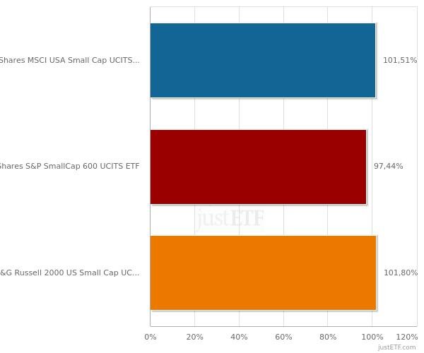 chart.jpg.634a683d6109e8888b65fcb91cb76cd0.jpg