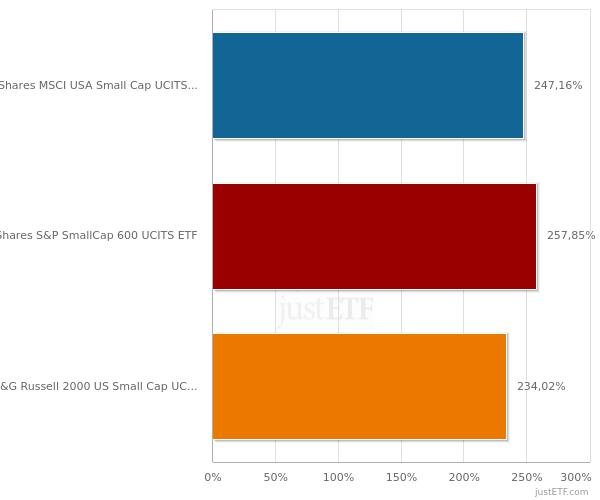 chart2.jpg.0d7d7220b3395a142e8645814075a84f.jpg