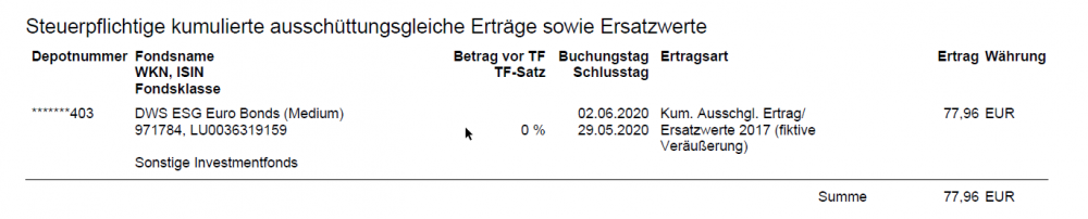 FFB_Aufstellung der Erträge_1von2.png