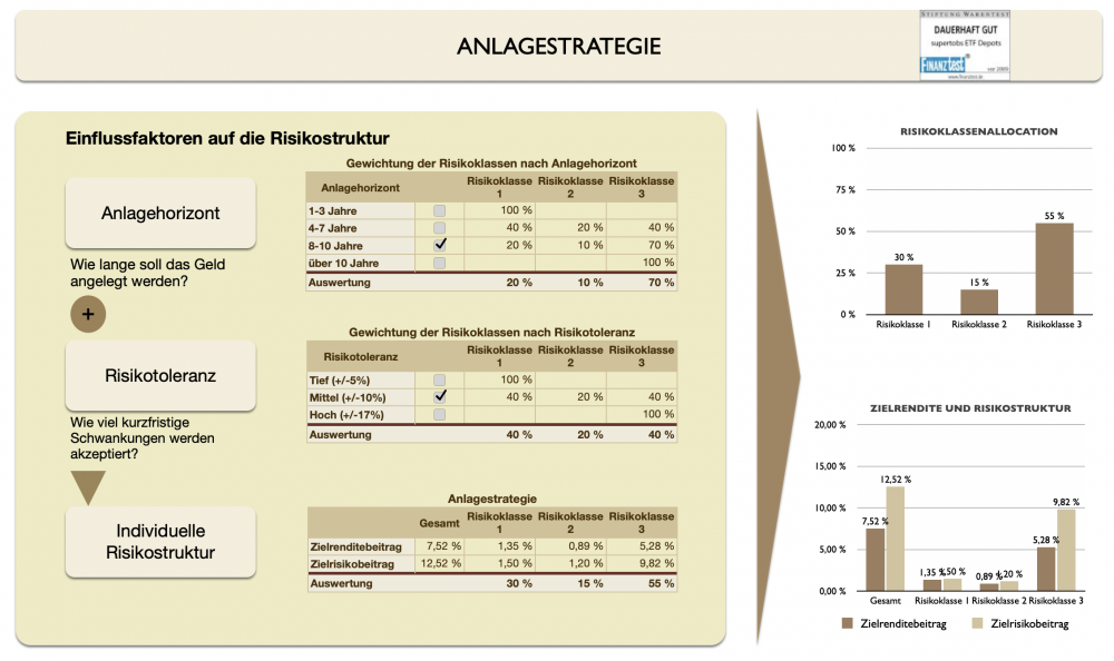 1601477950_Bildschirmfoto2021-05-25um17_58_02.thumb.png.83329dd177a6ed0c9716014216323fd7.png