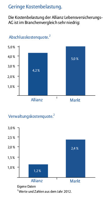 allianz_niedrig.png.fcbf390a981e50f51ddb40f0bc90c601.png