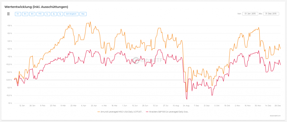 chart1.thumb.png.89c00d6f0865509f717eaf5e8f88f80d.png