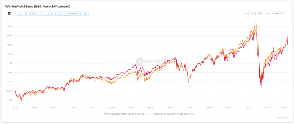 chart2.thumb.png.323a2367d8fa4da6b4df1883095f3b4d.png