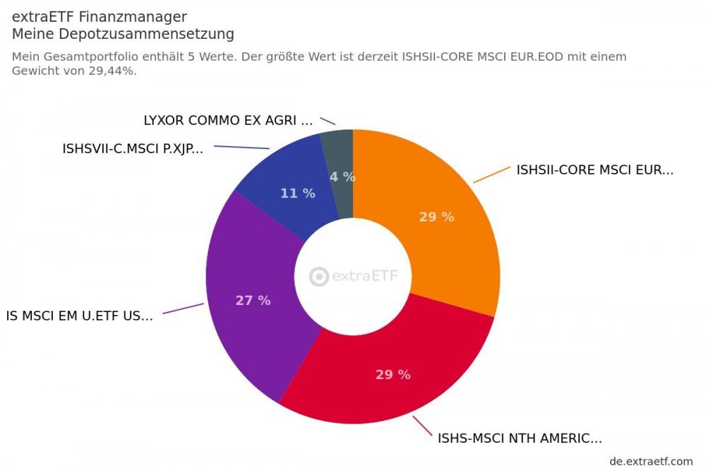 chart.jpeg