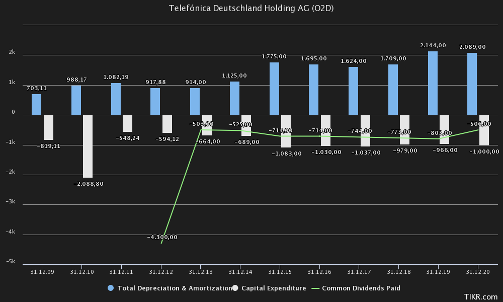 telefnica-deutschland-ho.png.7b82353468b34f407c7ebc39b336ac3d.png