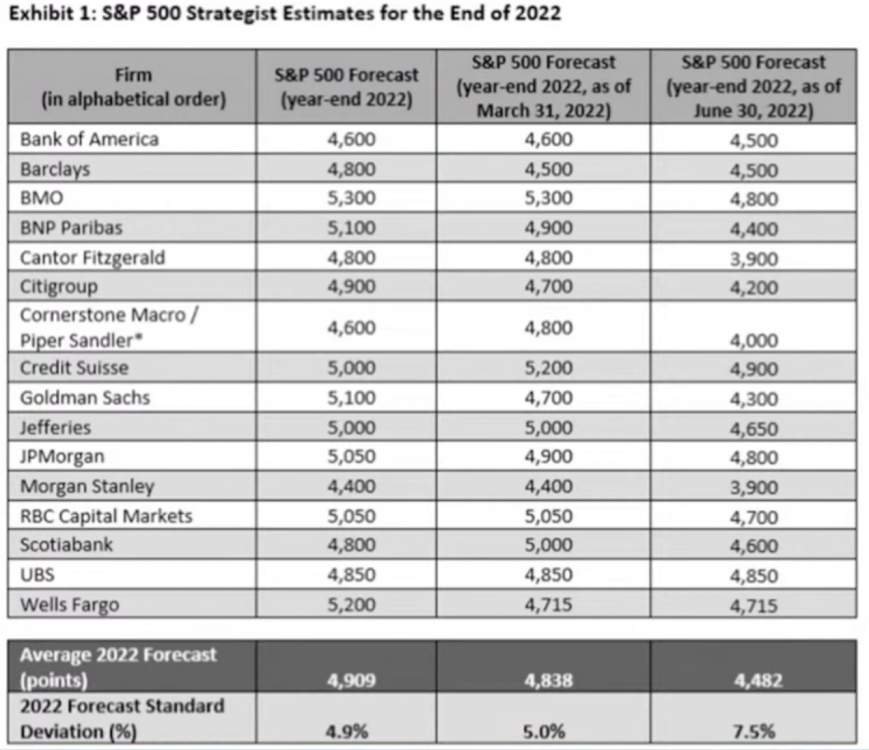 Insti_Forecast.thumb.png.98dd4d1fe28413d56e5e72d64ce81b9b.png