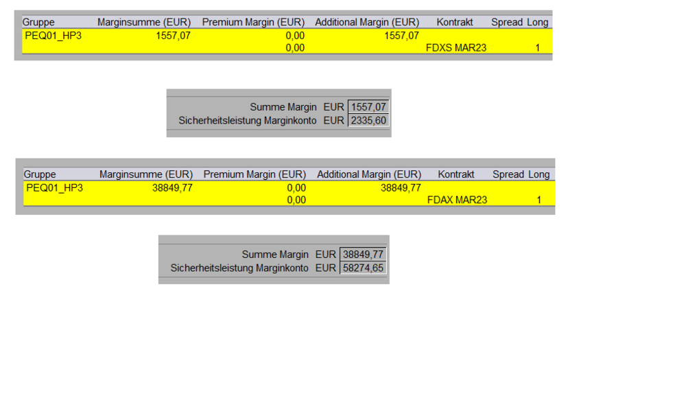 2211_fdax_xs_margin.thumb.png.f552f904b89237351dcc6cc1ac96bfbd.png