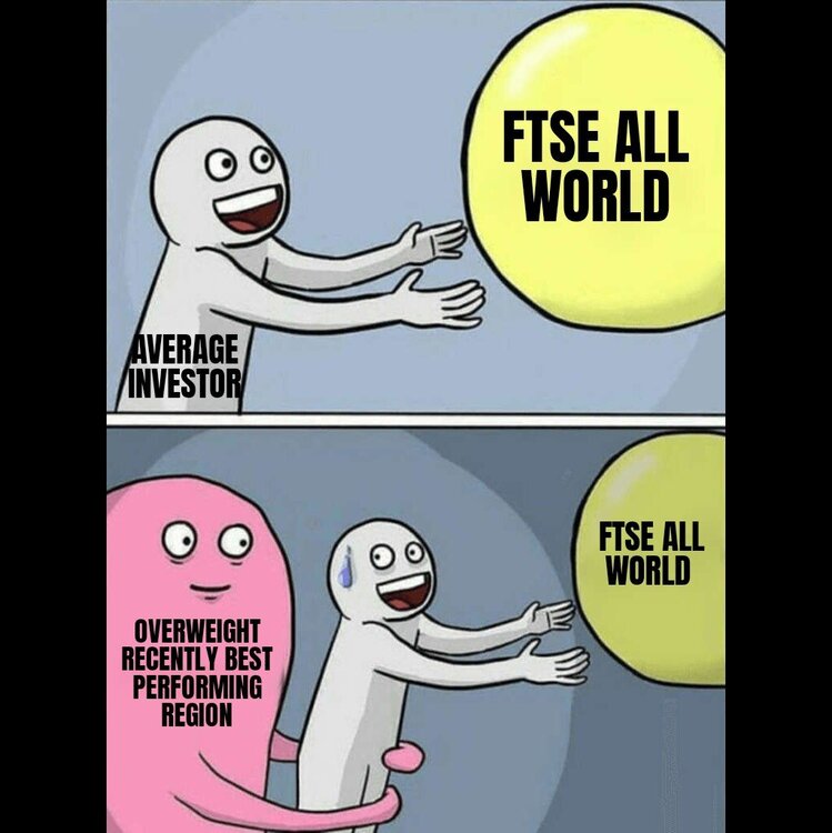 Ftse all world.jpg