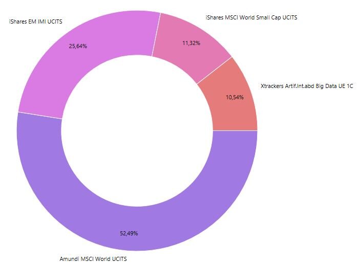 ETFS.JPG.45ba9243aeb16a3bc909883d24fdef51.JPG