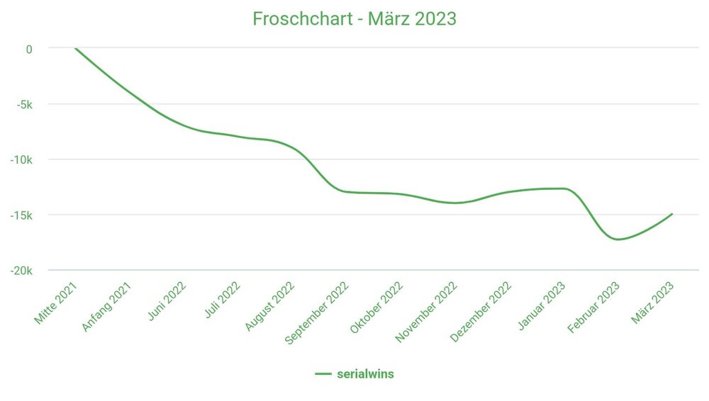 froschmaerz31.jpg